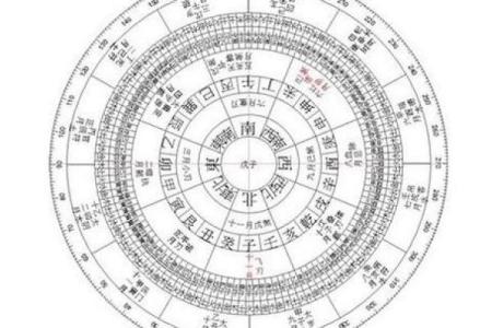 天津的算命师傅哪里找