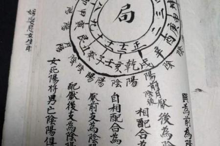 送温神去什么方位送,哪个方位不能去