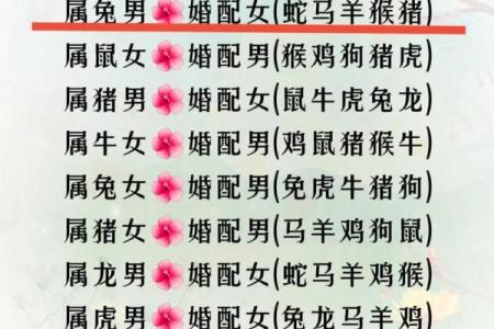 蛇男和猴女到底好不好 蛇男和猴女配对适不适合