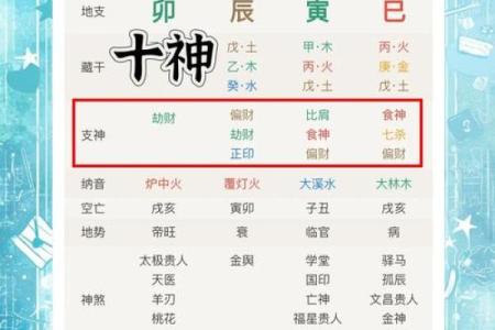 八字看子女星 八字预测子女命运