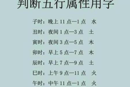 2024年立秋出生的男孩八字缺木怎么取名？五行缺木有什么影响？