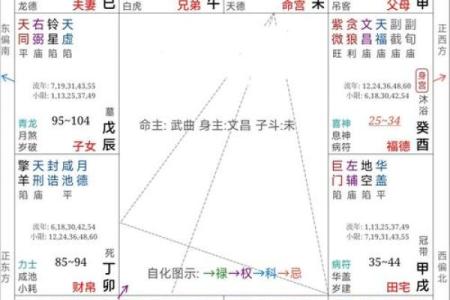 乾坤算命详解大全下载