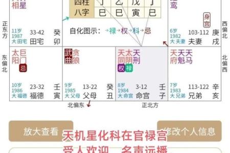 紫薇星盘需要精确到分钟吗