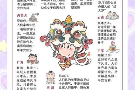 阳春全部节日风俗,春节习俗