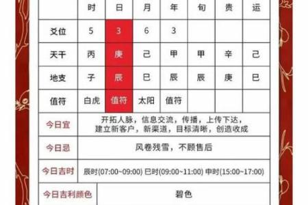 结婚时期的吉日 结婚吉时是什么时间？