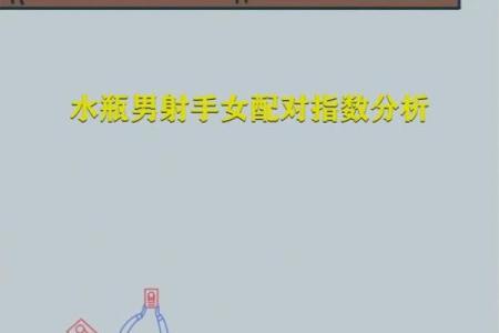 水瓶男和射手女合适吗 水瓶男和射手女配对指数
