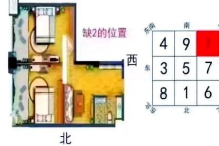 女人风水_济南的风水格局你观察了吗