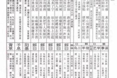 吕祖灵签吉签等级