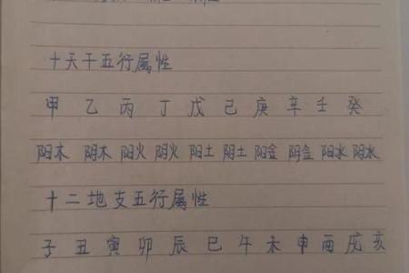 女孩生辰八字起名