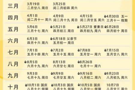 结婚择吉日案例分析，教你选择吉日的办法