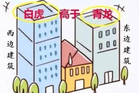 风水孤阳煞：居家生活第一凶煞