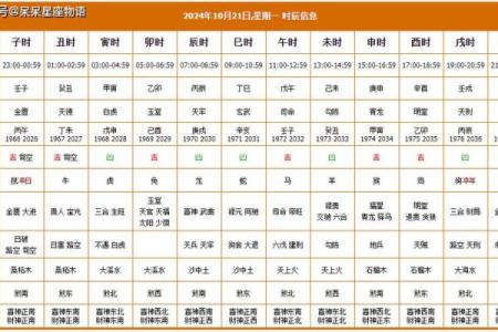 宜忌最准黄历