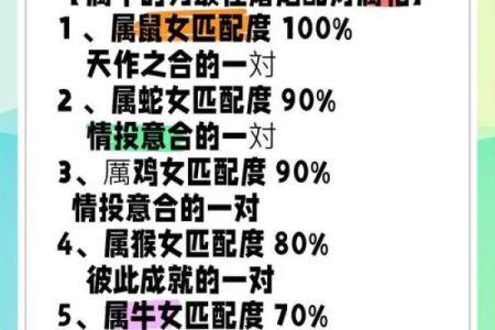 属猪男和属牛女的婚姻怎么样 属猪男和属牛男配对指数