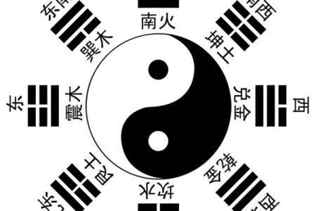 做生意要注意的风水讲究