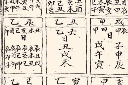 农历1970年出生本命年吉凶方位