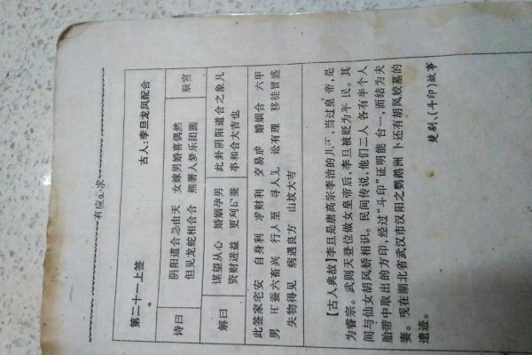 观音签姻缘贵人