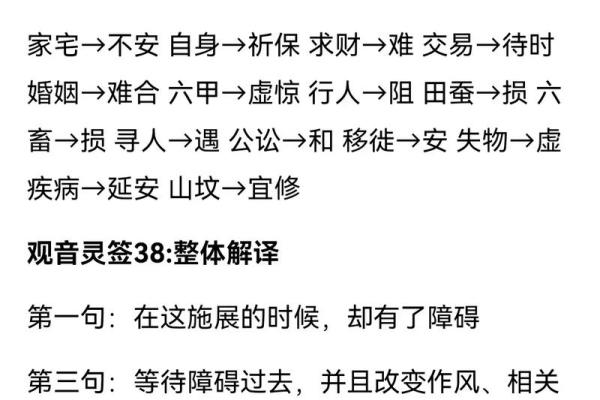 顾观音菩萨灵签