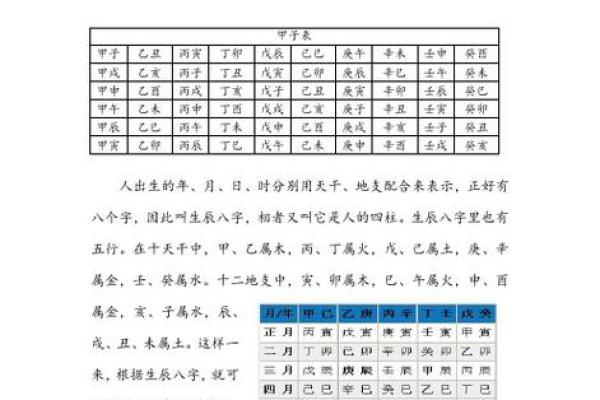 生辰八字算法教学