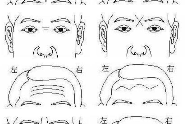 皱眉有八字
