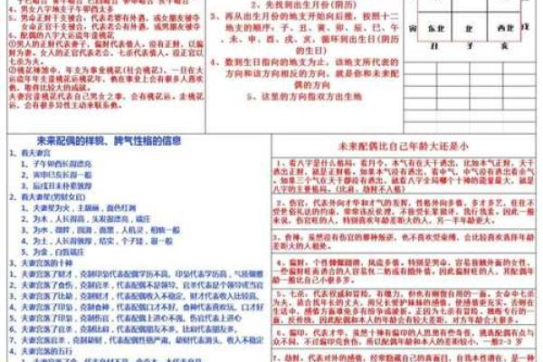 莫亚四柱八字教学视频