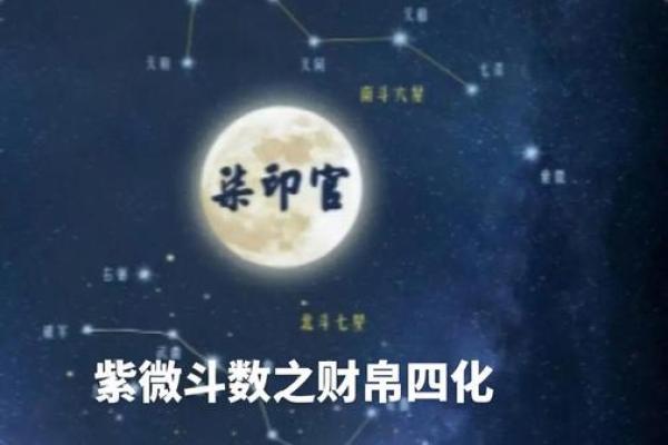 紫微斗数之财帛宫与诸星，天同星在财帛宫是什么意思？