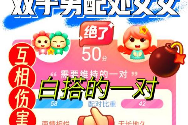 双子座和处女座婚姻配对吗