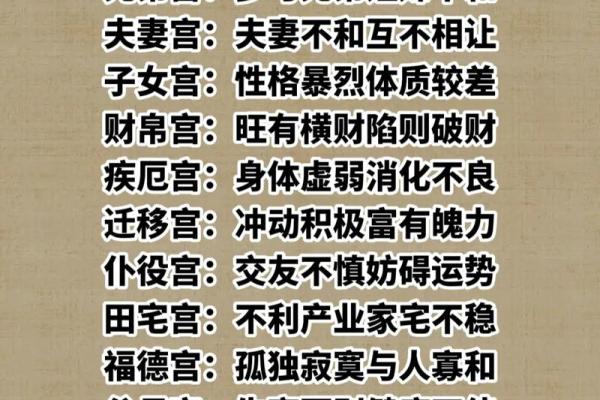 紫薇斗数命宫擎羊陷
