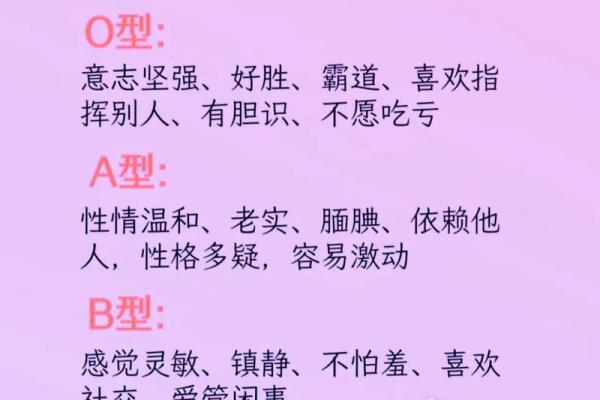 属鼠的血型和性格命运