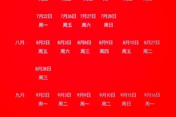 这些“吉日”到底有什么寓意