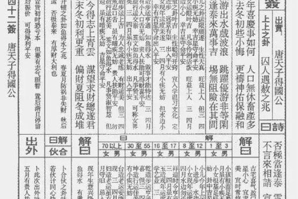 佛祖灵签49签
