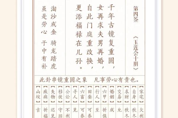 观音灵签第92签求子有吗