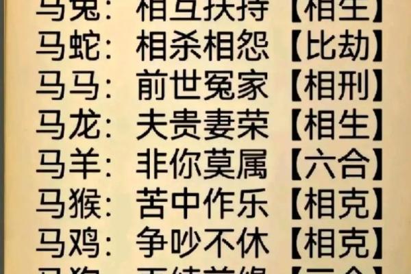 女牛男兔生肖配对姻缘 女牛男兔相配婚姻会怎么样？