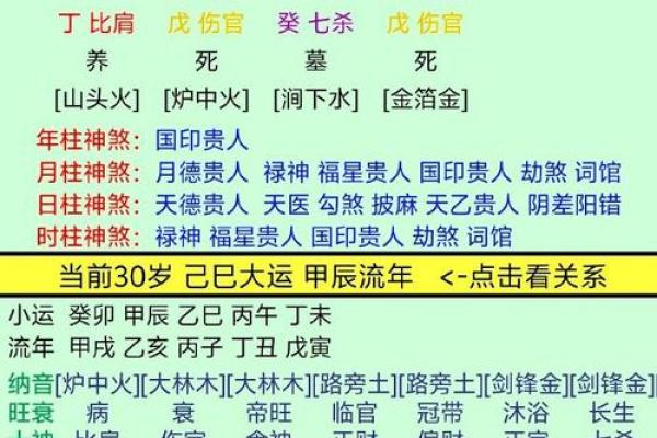 【土印重】八字分析及土印重命理学解析
