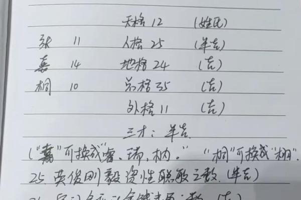 五行名字测试 三格五行名字测试