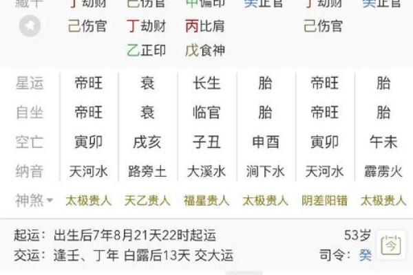 算命不求人农历算命法女