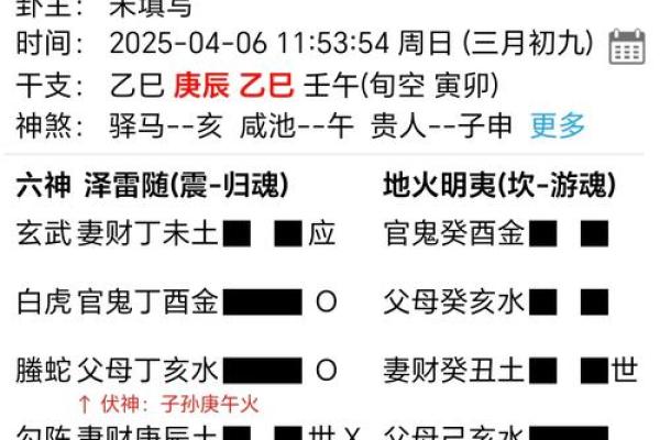 算命悖论是什么意思