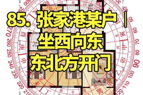 向东的房子对风水有讲究