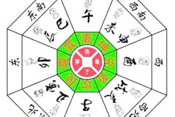家人健康 风水
