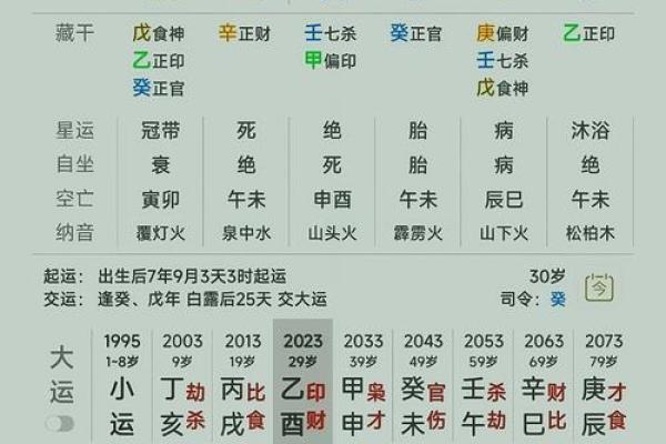 八字中子女多的命运