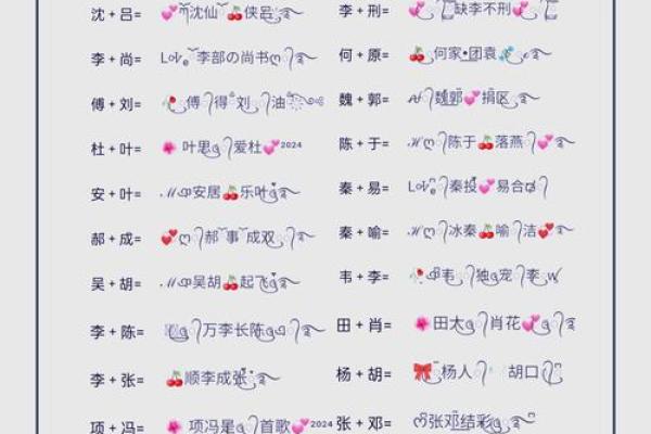 姓名配对结果页面 姓名配对下载软件？