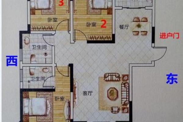 卧室北方风水