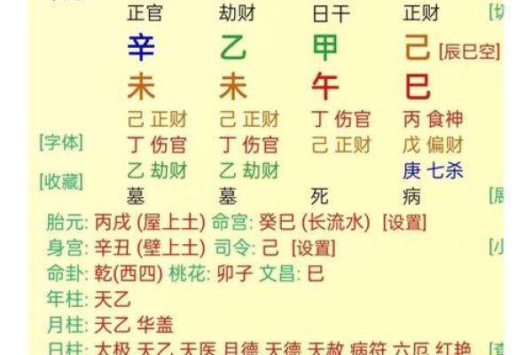 芒种前出生好还是芒种后 2024年芒种出生人的八字