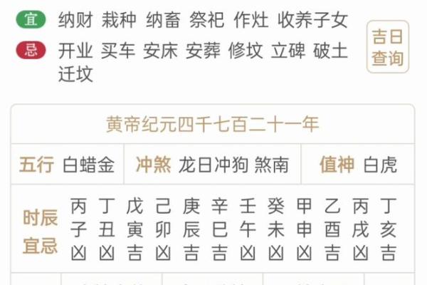黄历吉凶