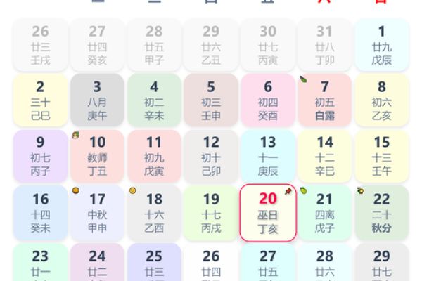 2024年正月二十二黄历宜忌查询，是黄道吉日吗？