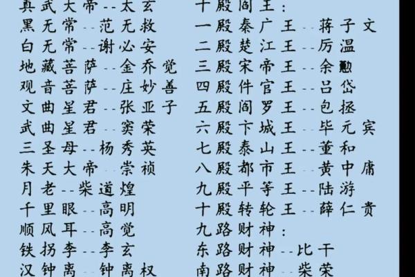 查你的八字是否有神仙跟着
