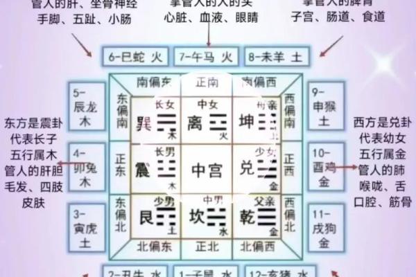 破坏桃花运的风水，男女看过来