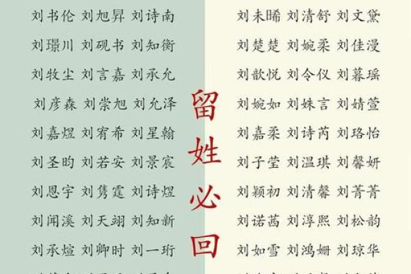 名字测试打分免费
