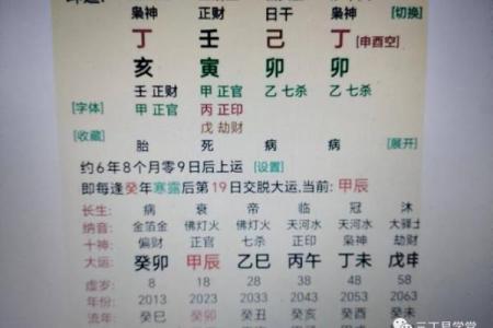 八字流月中官印是什么意思