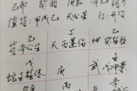 批八字找用神