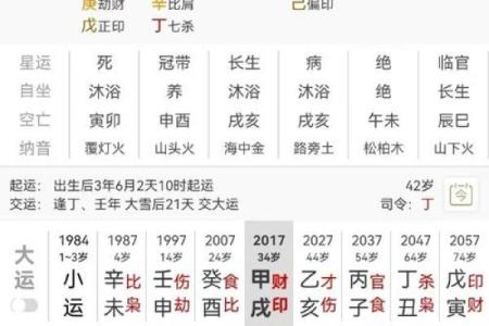 八字水为财